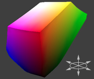 فضای نمونه رنگ: نرم افزار Adobe RGB 1998