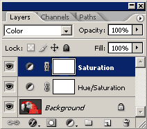Hue / Saturation Adjustment Layer