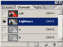 lightness channel in lab mode