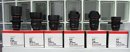 сменные объективы для байонета Canon EF