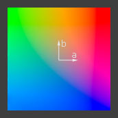 CIE L*a*b Color Space