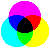 Subtractive CMYK Colors