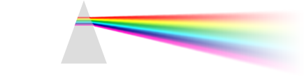Prism: White Light and the Visible Spectrum