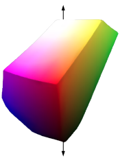 3d color space