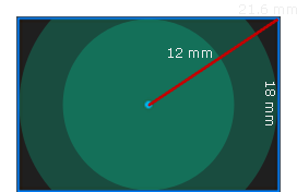 full frame camera sensor dimensions