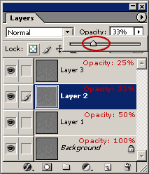 Photoshop Layers Window