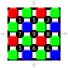 Converted Bayer Array