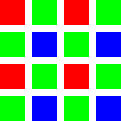 Digital Camera Diffraction – Resolution, Color & Micro-Contrast