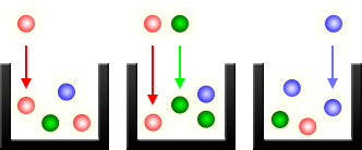 sensor camera light