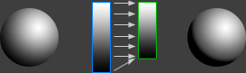 black point compensation - before and after