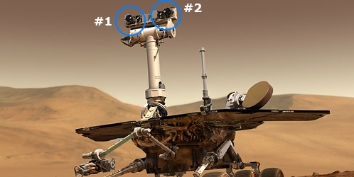 3d stereo camera on mars rover